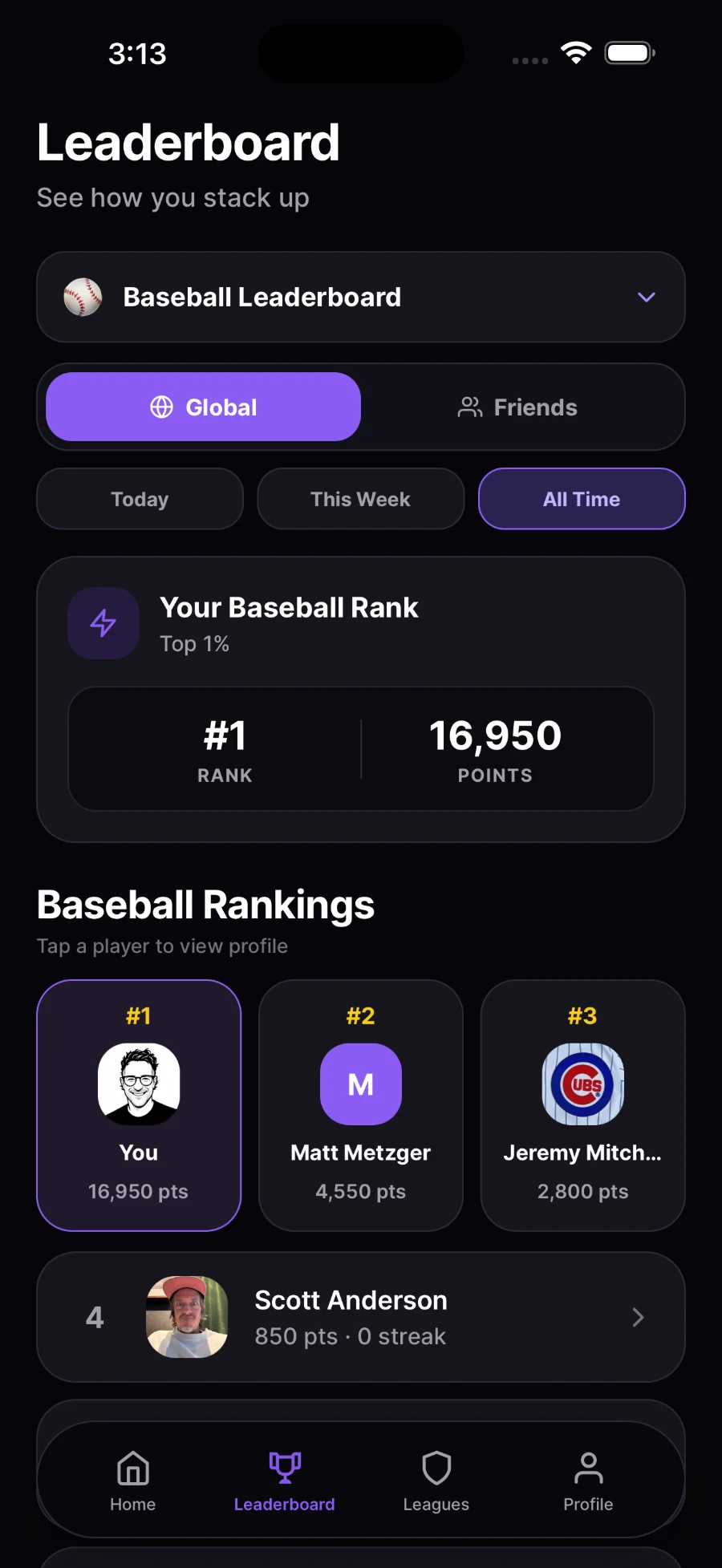Fives baseball leaderboard